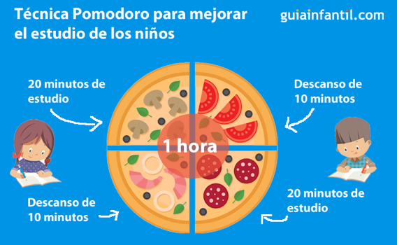 aprender-a-aprender