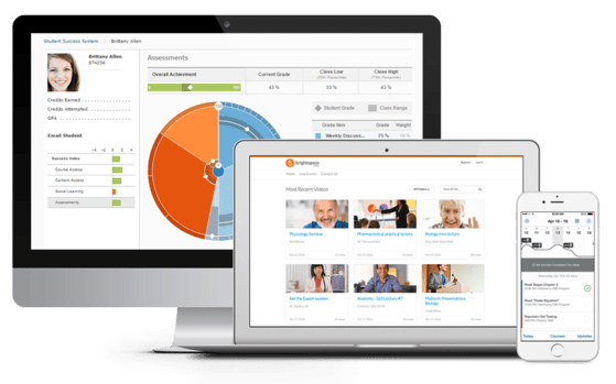 brightspace-para-colegio-fontanar