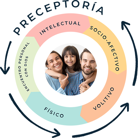 colegio-privado-para-ninas-en-queretaro-preceptoria
